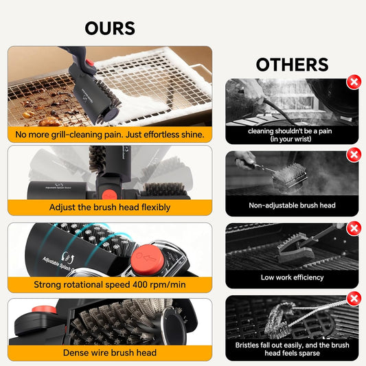 XUDAKAIXIN Electric Grill Brush – No Bristle Shedding, High Torque with 3-Speed Modes, 2026 Upgraded Rechargeable & Adjustable-Angle Grill Cleaner, Gifts for Men/Dad
