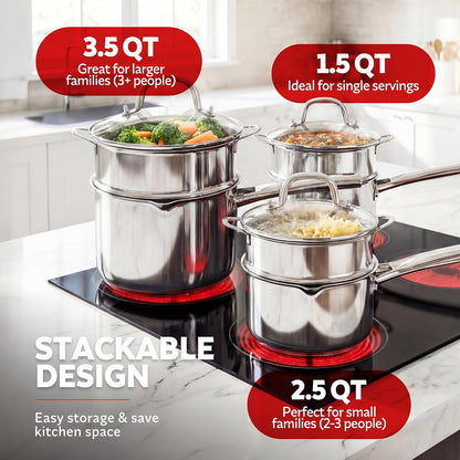 2.5 QT Tri-Ply Stainless Steel Saucepan, Steamer pot for cooking