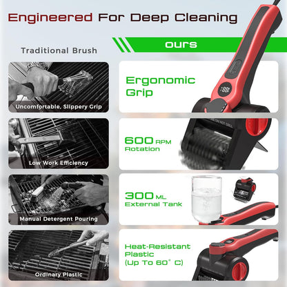 Electric Grill Brush, 100W High Power Cordless BBQ Cleaner with 300ml Water Spray Tank, IPX8 Waterproof Automatic Scrubber for Gas Charcoal Grills, 2-Speed Rechargeable Power Brush with Scraper