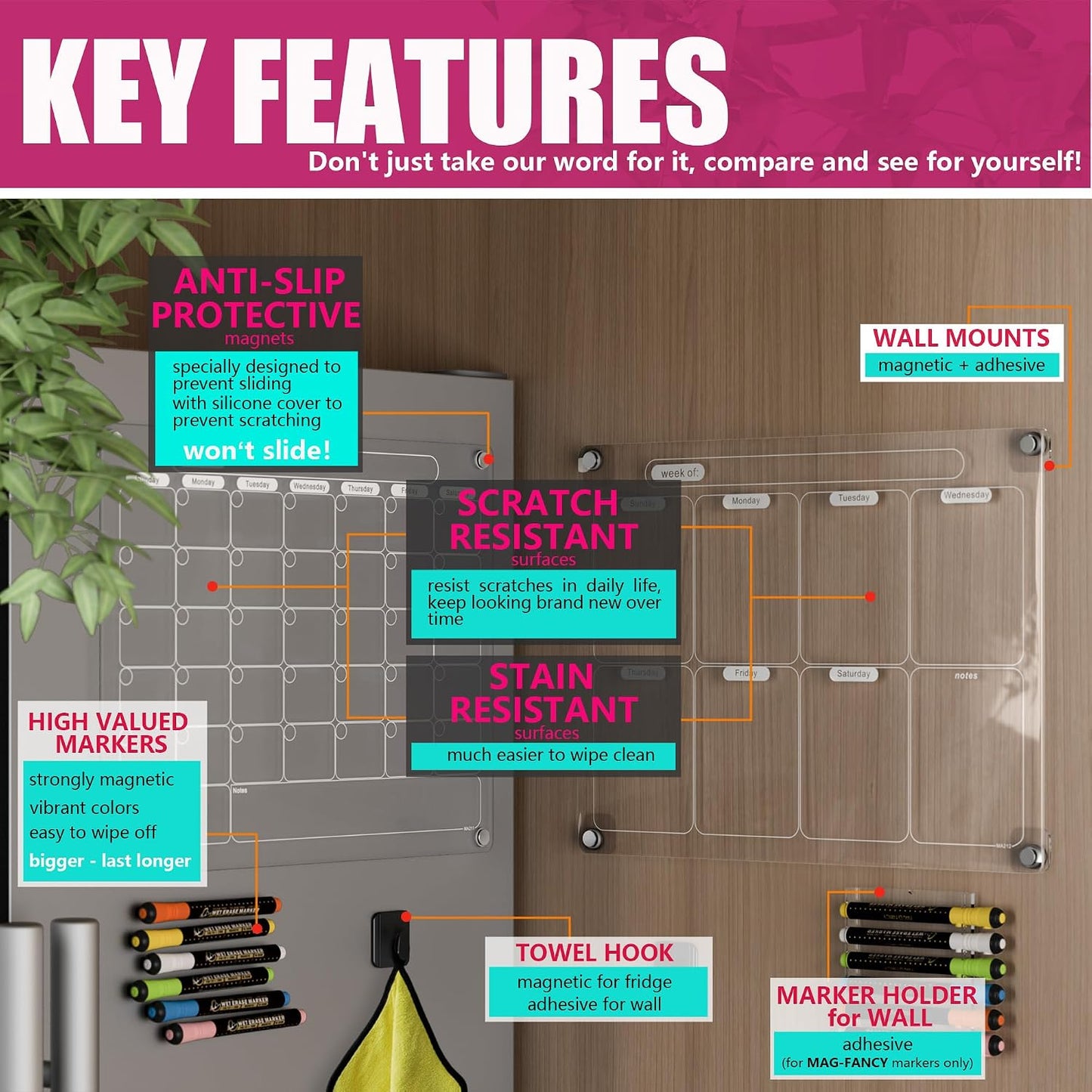 Acrylic Magnetic Dry Erase Calendar for Fridge Clear Blank Whiteboard Planner Erasable Planning Board 16" x 12" w/ 6 Color Wet Erase Marker