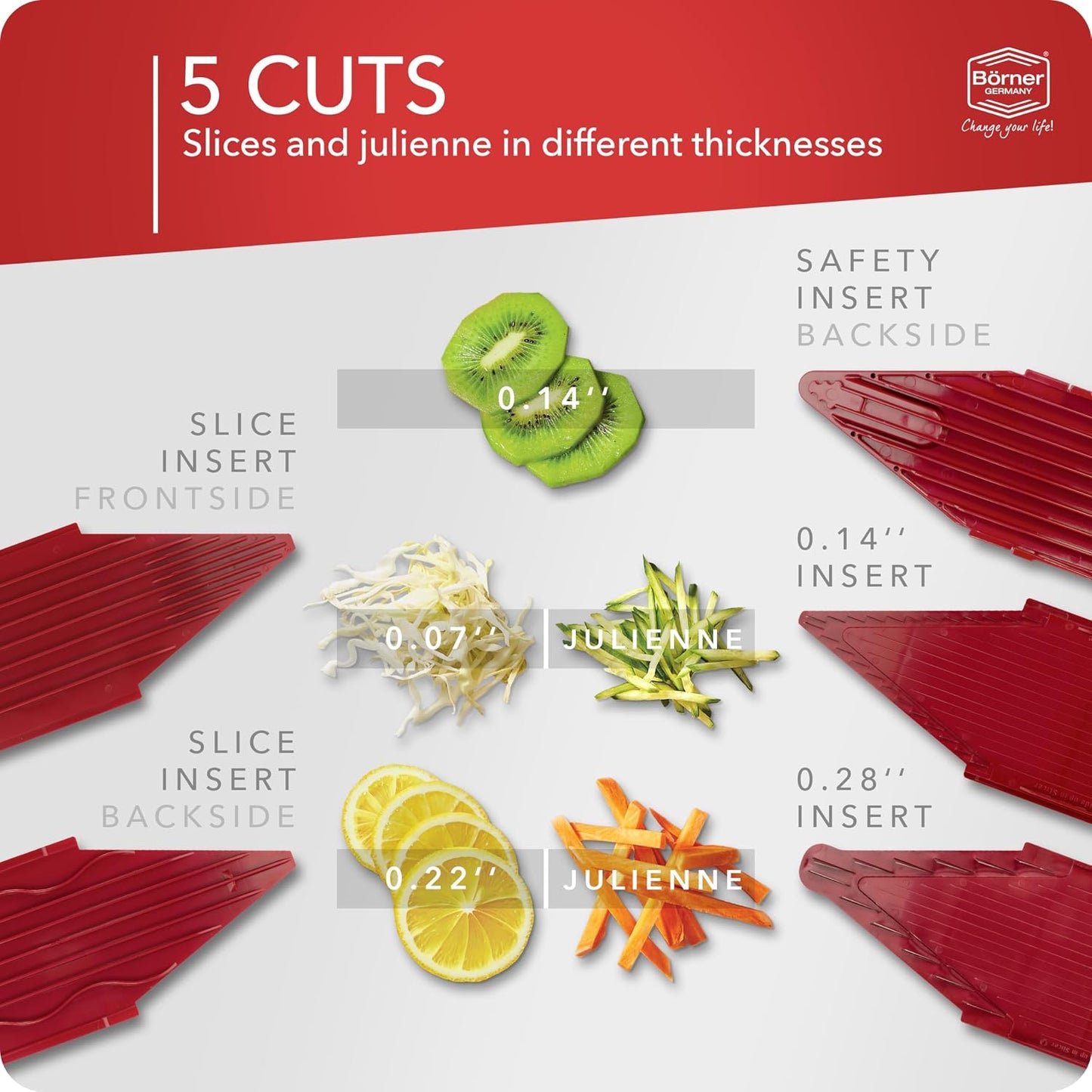 BORNER V Mandoline Slicer Kitchen V1 ClassicLine Starter Set | Vegetable Grater Börner - Quality Made in Germany, Color:White