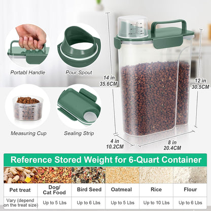 TBMax Pet Food Storage Containers 2 Pack 8-10 Lbs Airtight Dog Food Container Dispenser with Large Spout & Portable Handle, Travel Dog Treat Cat Food Storage Bin Bird Seed Container