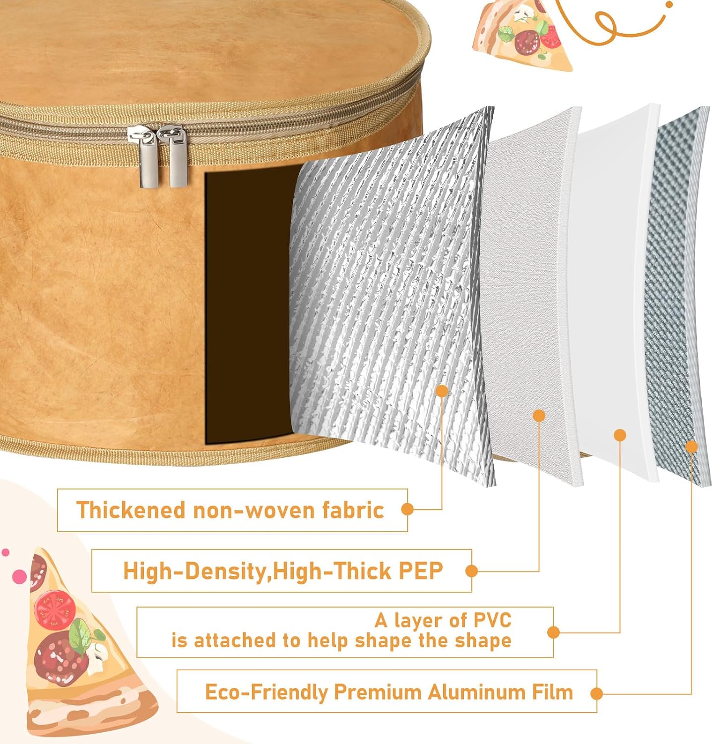 Pickmesh Round Pie Carrier 12 x 7 Inch Insulated Casserole Carriers with Lid and Detachable Handle for Hot or Cold Food Cake Transport Thanksgiving Christmas Gift(Cyan White Zigzag)