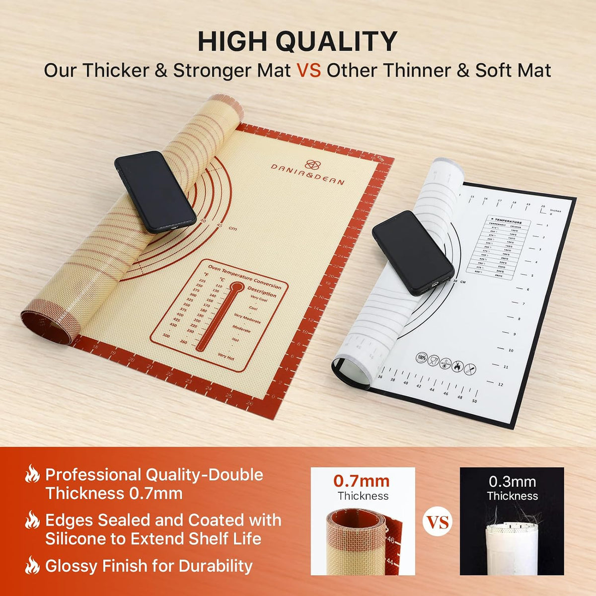 DANIA & DEAN Mom Theme 26"x16" Extra Thick Silicone Baking Mat for Pastry