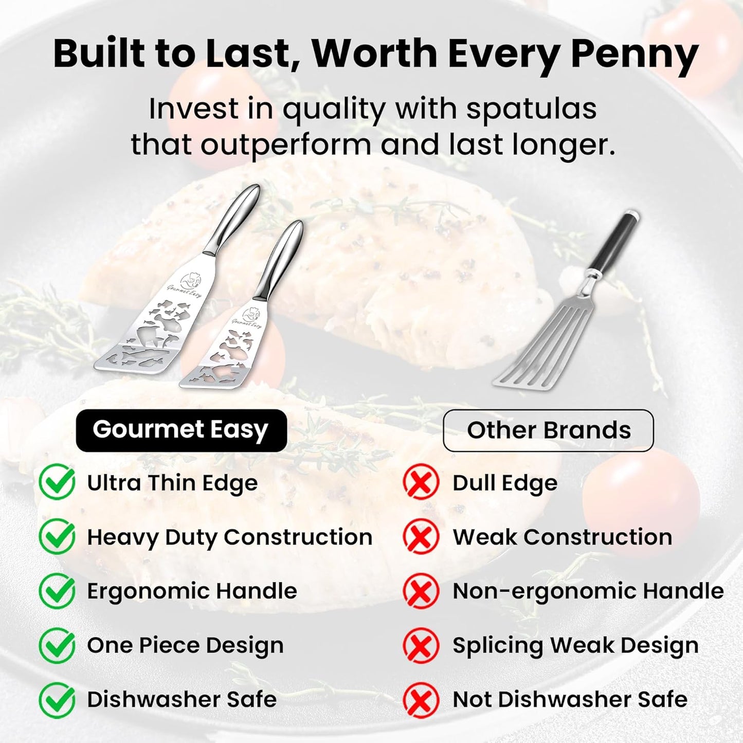 Gourmet Easy Fish Spatula Set, Ultra-Thin Edge for Easy Turning & Flipping | Stainless Steel, Kids Friendly, Ergonomic Non-Slip Grip for Secure Control, Versatile Use, Dishwasher Safe, 5-Year Warranty