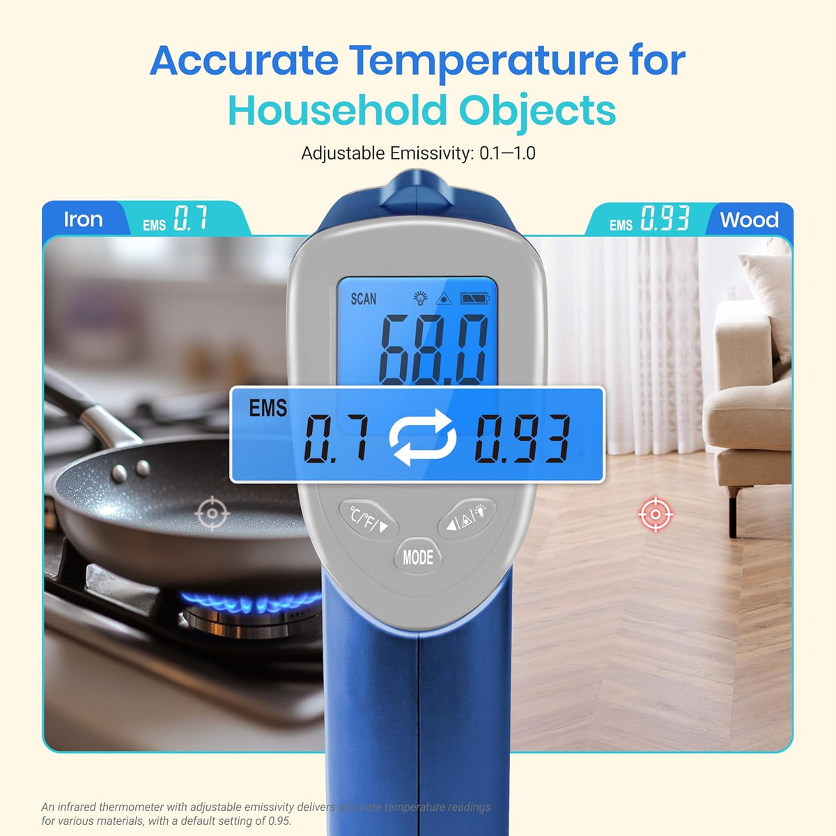 Etekcity Infrared Thermometer Laser Temperature Gun, -58°F~1130°F