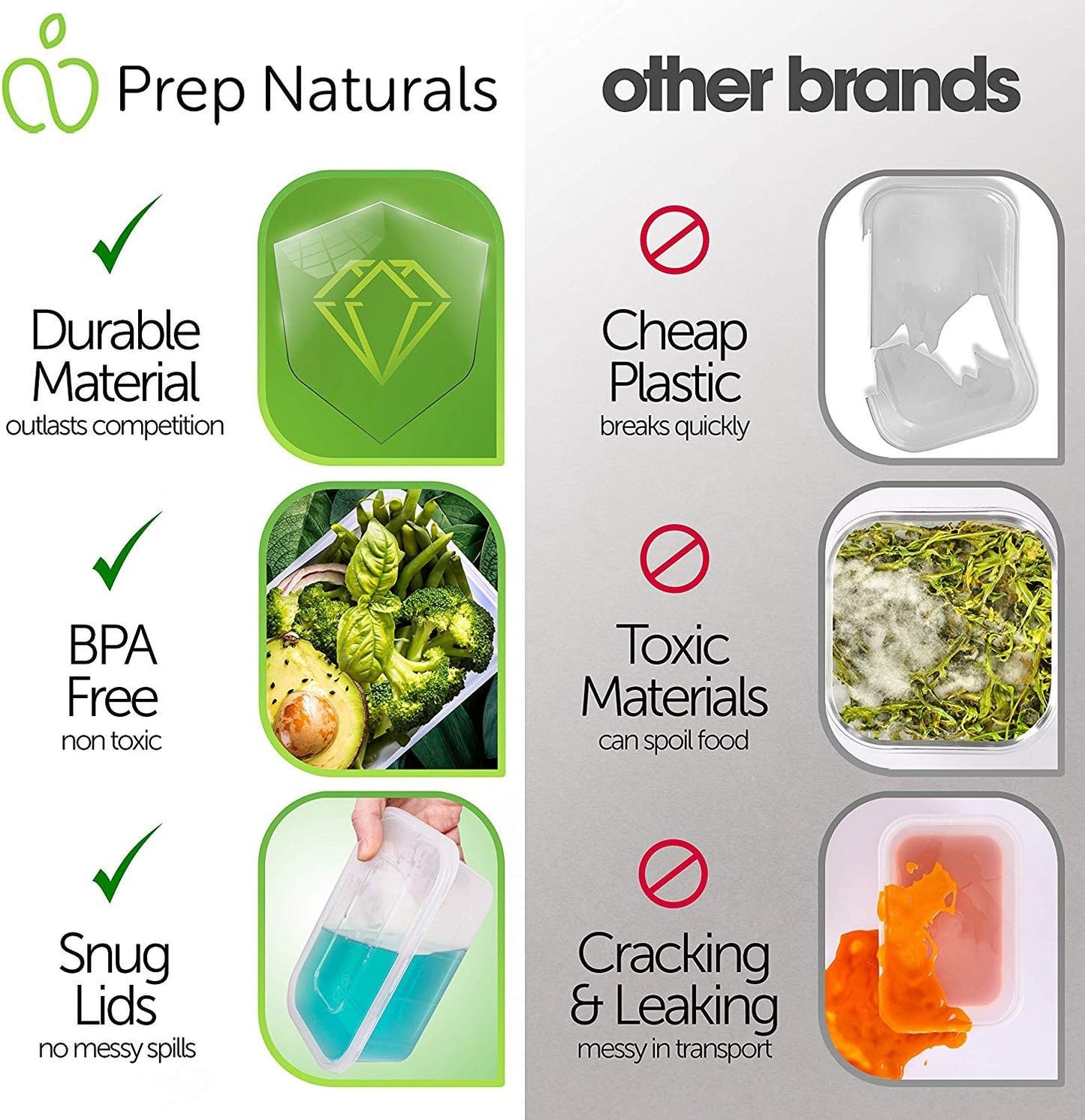 Prep Naturals 50 Pack Meal Prep Containers Reusable | BPA-Free Meal Prep Containers - Airtight Lids, Microwave, Freezer & Dishwasher Safe (50-Pack, 25 oz)
