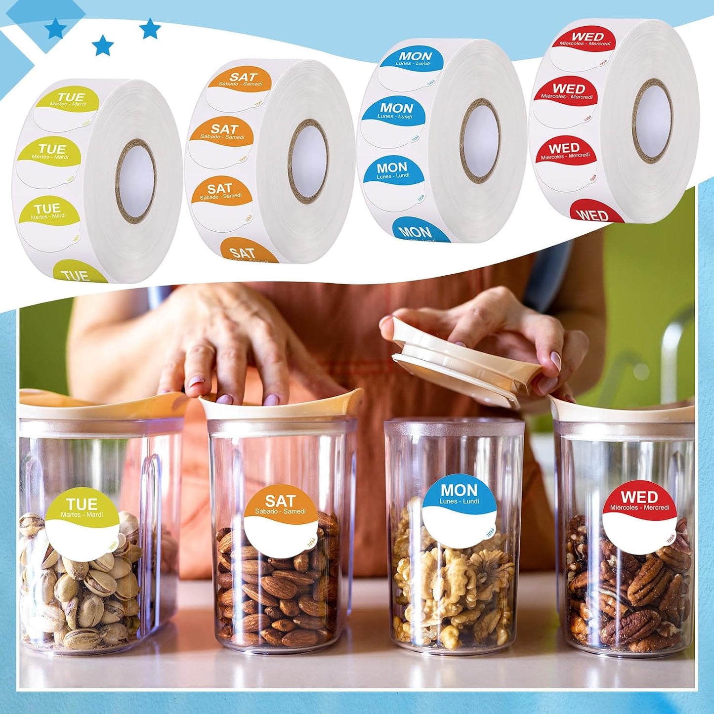 Sayglossy 7000 Pcs Day of Week Label Food Label Monday Through Sunday Management Inventory Sticker Removable Weekly Self Adhesive Date Dot Sticker for Restaurant Kitchen Container (Square)