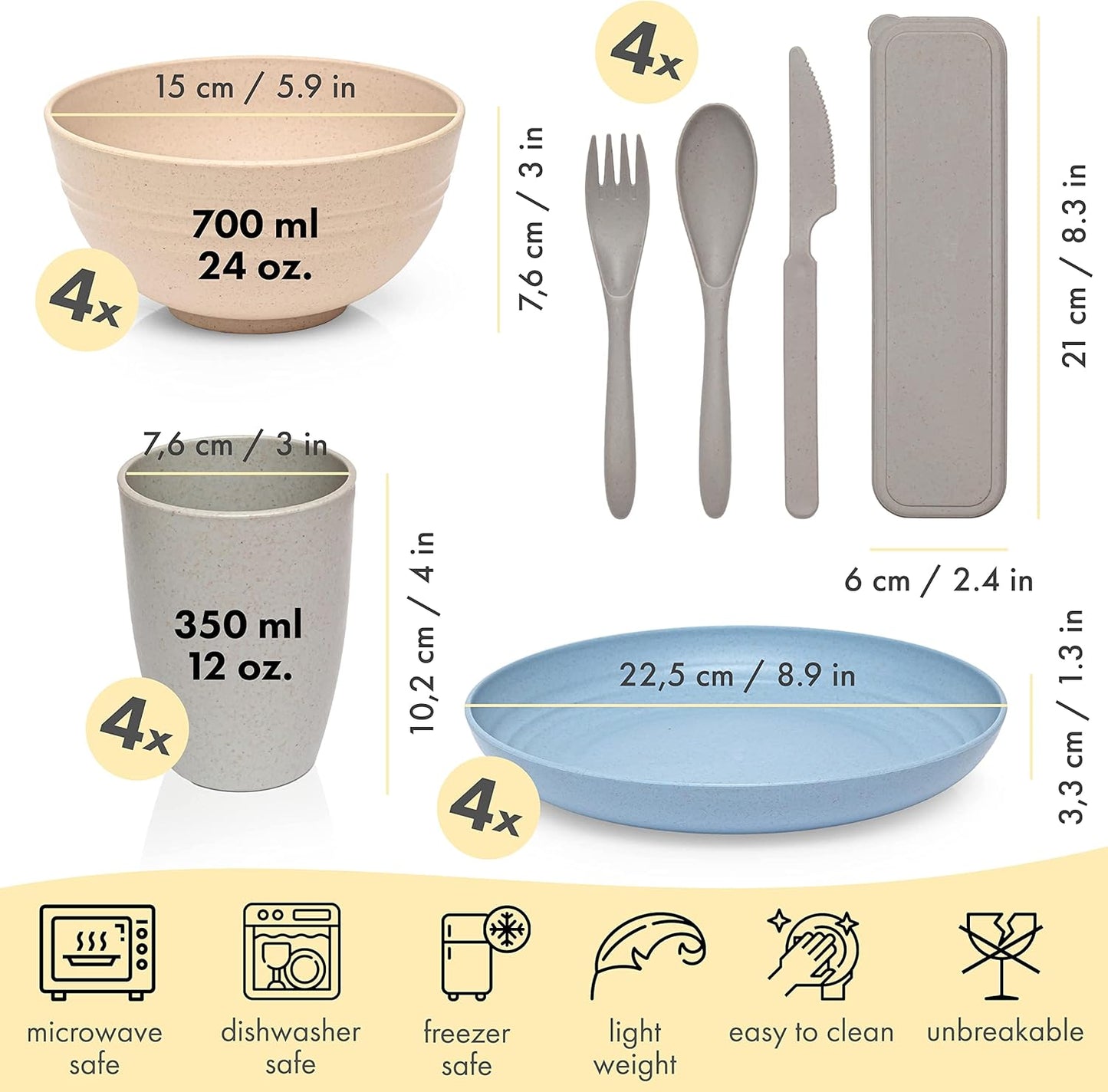 FOODLE Wheat Straw Dinnerware Set - BPA Free & Safety Tested - Microwave & Dishwasher Safe Dishes - Perfect for Camping, Picnic, RV, Dorm - Plates, Cups and Bowls - Great for Kids & Adults - For 4
