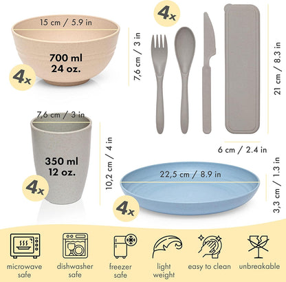 FOODLE Wheat Straw Dinnerware Set - BPA Free & Safety Tested - Microwave & Dishwasher Safe Dishes - Perfect for Camping, Picnic, RV, Dorm - Plates, Cups and Bowls - Great for Kids & Adults - For 4