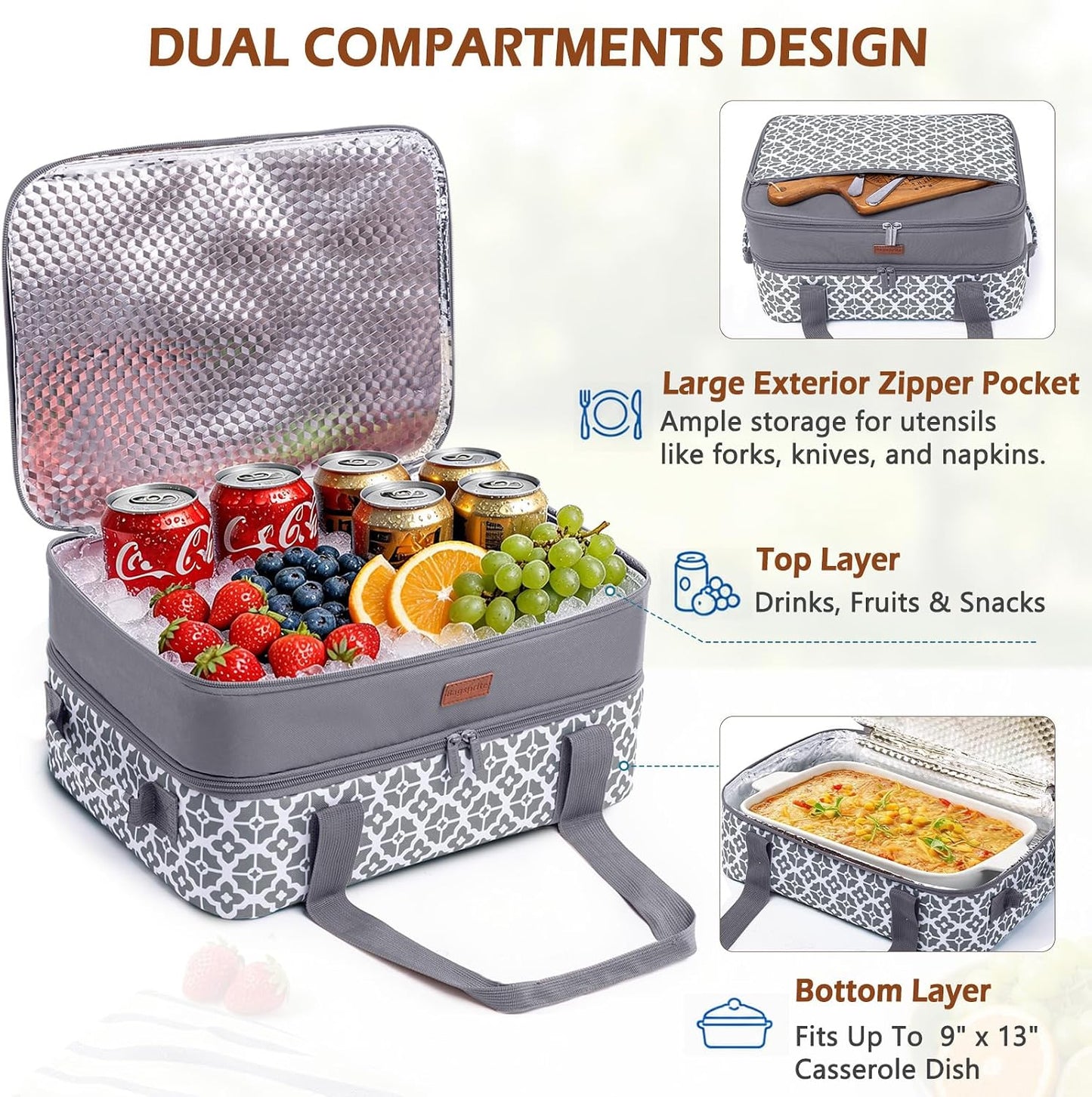 Double Layer Insulated Casserole Carrier, Fits 9" x 13" Baking Dish, Food Transport Carrier with Utensil Pocket for Hot & Cold Dishes, Reusable Potluck Tote for Thanksgiving, Parties&Family Gatherings