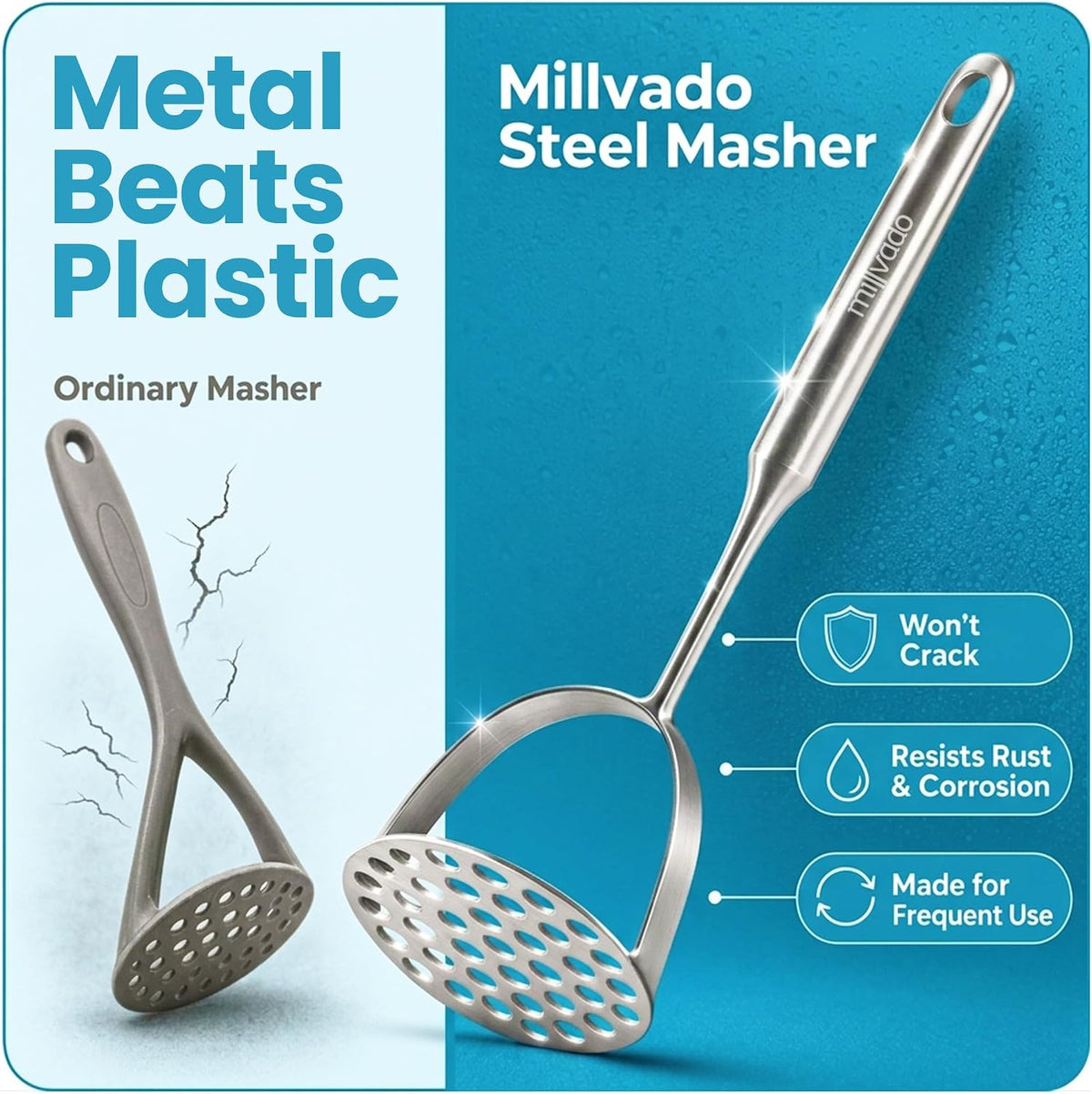 Millvado Slotted Spoon Stainless Steel, Straining & Serving - 15 In.Utensil
