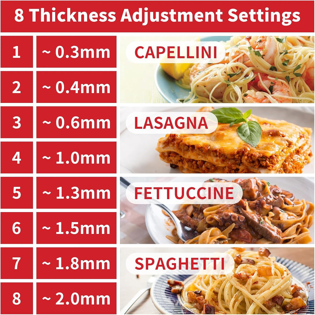 All Metal Pasta Attachment 3 In 1 Set For Kitchenaid Stand Mixer, Included Pasta Sheet Roller, Spaghetti Cutter, Fettuccine Cutter Maker Accessories And Cleaning Brush