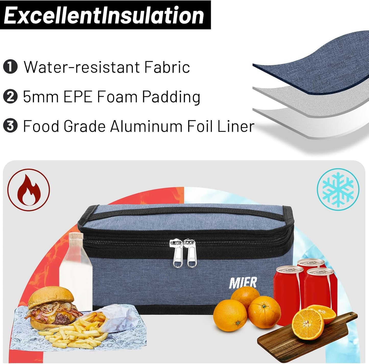 MIER Small Lunch Bag for Kids & Adults Compact Insulated Lunch Box Portable Thermal Mini Cooler for Work School Travel, Bluesteel