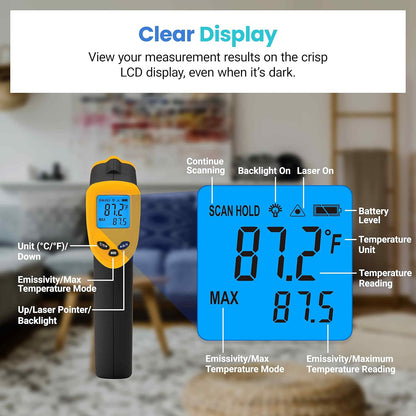 Etekcity Infrared Thermometer Laser Temperature Gun, -58°F~1130°F