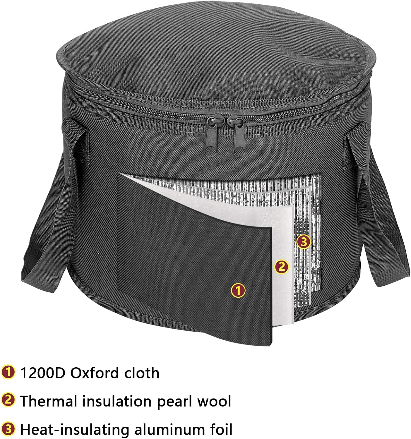 2 Pack Round Casserole Carrier Insulated Bags, Pie Tray, Insulated For Cold, 12.5 In Pie Carriers For Transport (Black)