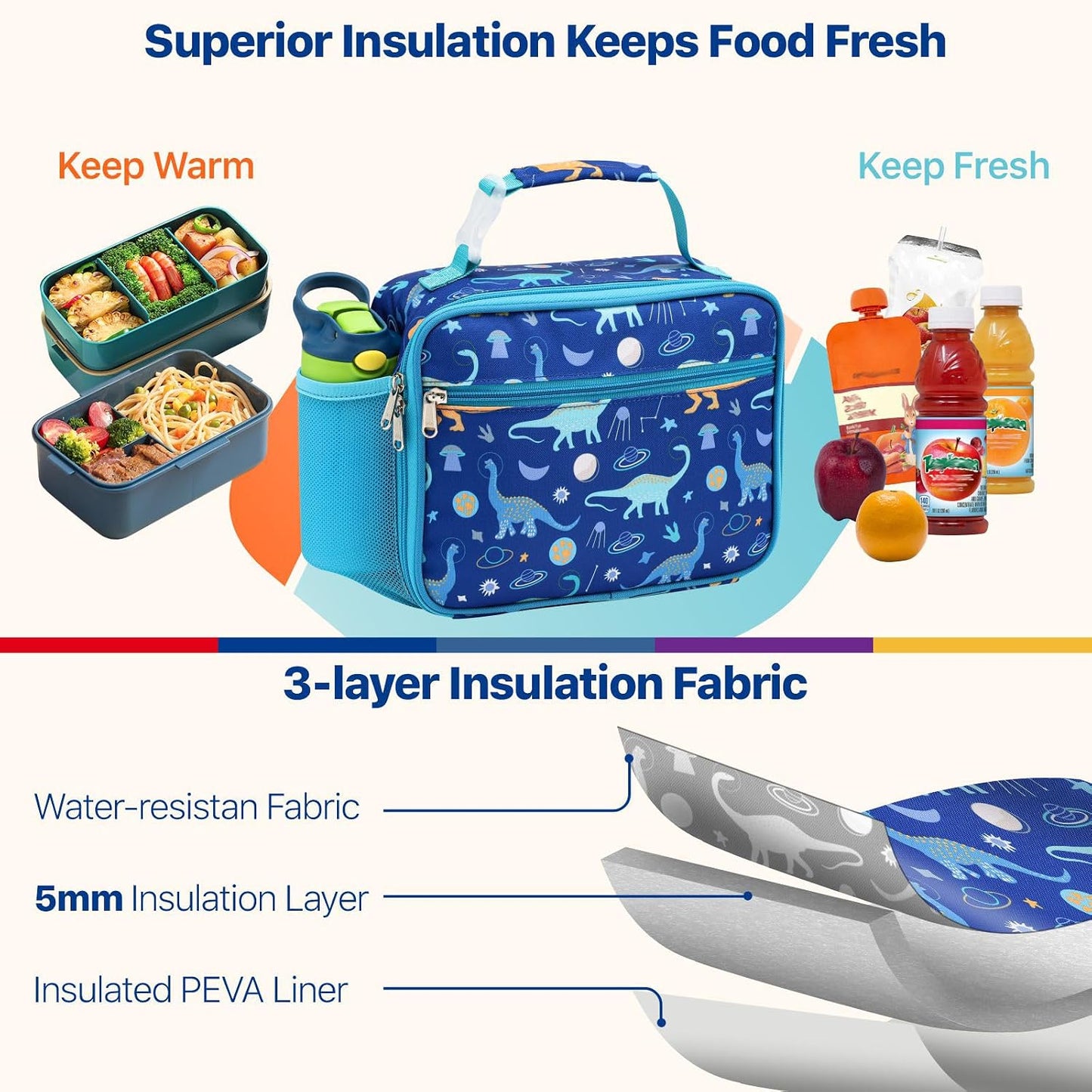Bagseri Kids Lunch Bag Boys - Thermal Insulated Lunch Box Tote with Water Bottle Holder, Reusable Leak-Proof Kids Lunch Box for Daycare & School, Black Dinosaur (Containers Not Included)
