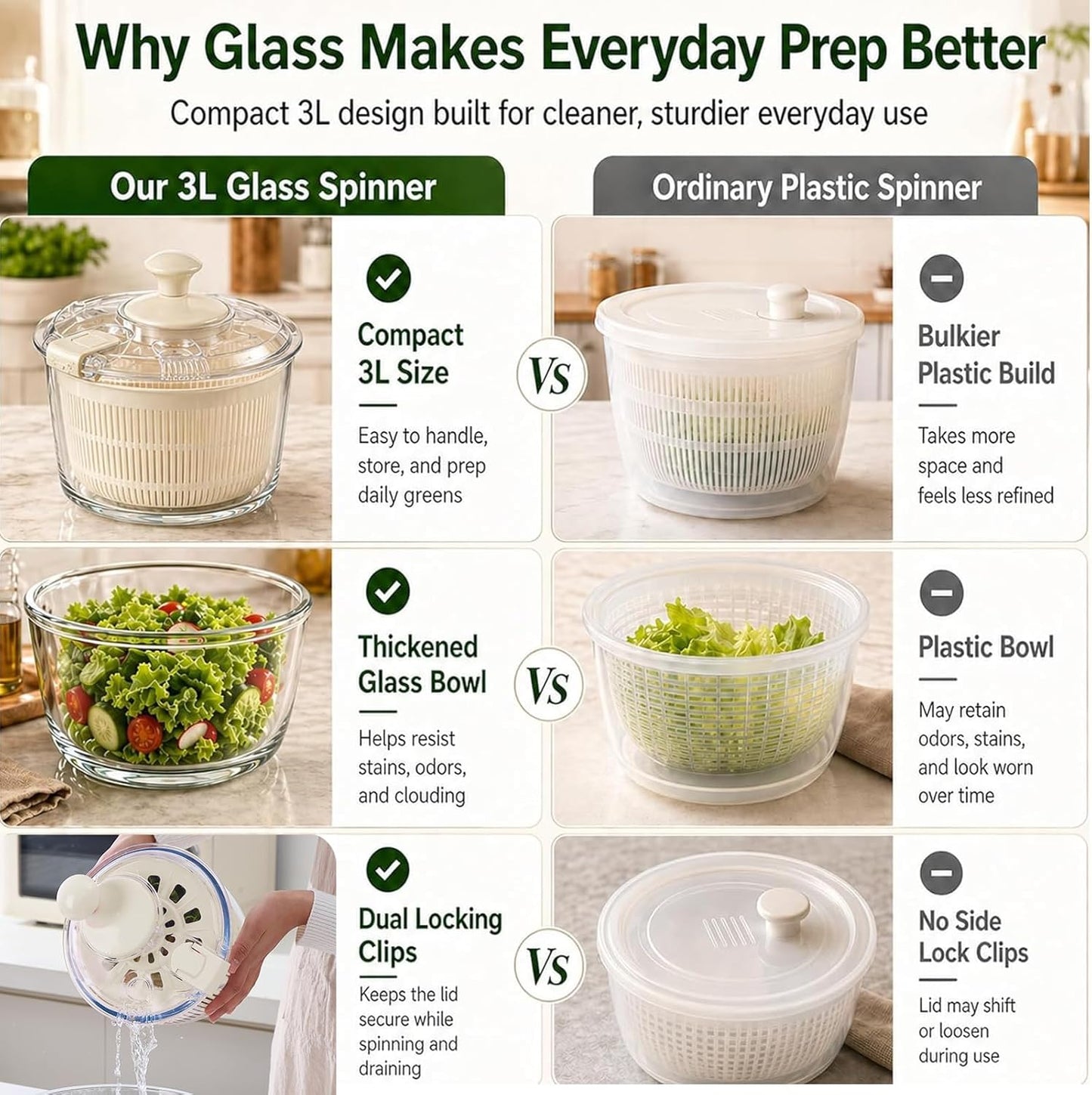 Glass Salad Spinner 3.2 Qt, Small Salad Spinner with Glass Bowl Removable Lid for Easy Cleaning Dishwasher Safe Glass Bowl Vegetable and Fruit Washer Dryer with Drain Spout Crank Handle White