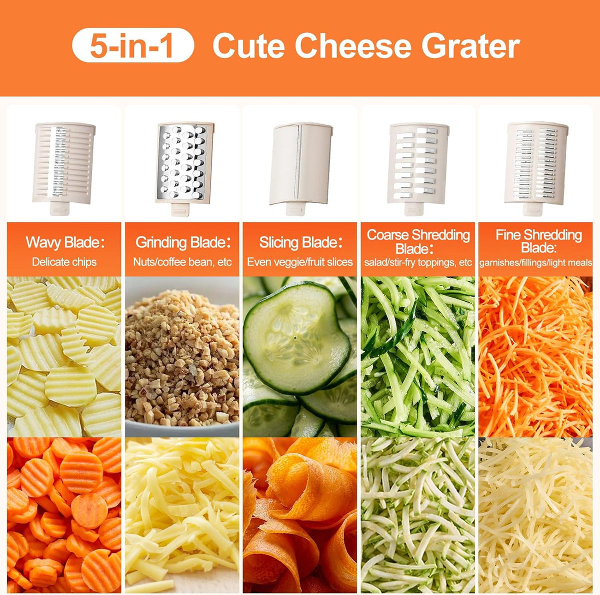 MOGAN 5-In-1 Electric Vegetable Cutter, Commercial Vegetable Dicer Slicer
