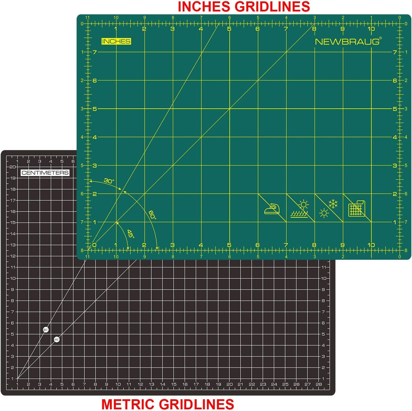 NEWBRAUG 36'' × 48'' Large Self Healing Cutting Double Sided 5-Ply Mat, Big Cutting Board for Rotary Cutting, Quilting, Sewing, Craft, Fabric & Scrapbooking(Green/Black)