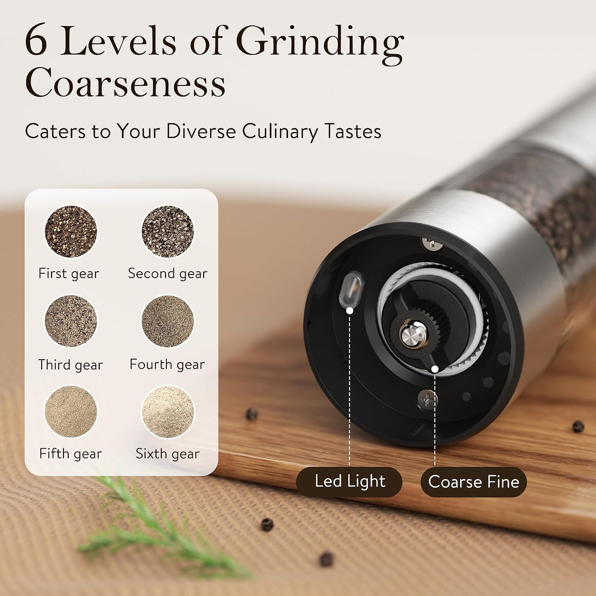 Ultrean Electric Salt and Pepper Grinder Set, Rechargeable,Matte Black