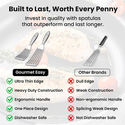 Gourmet Easy Fish Spatula Set, Ultra-Thin Edge for Easy Turning & Flipping | Stainless Steel, Kids Friendly, Ergonomic Non-Slip Grip for Secure Control, Versatile Use, Dishwasher Safe, 5-Year Warranty
