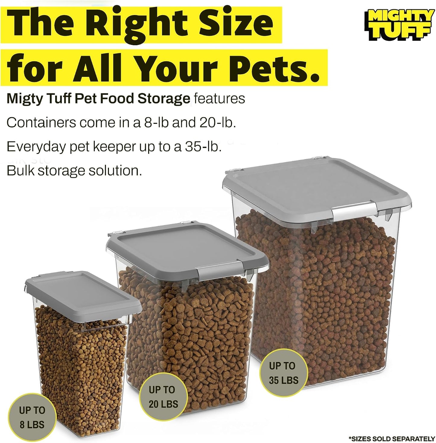 Mighty Tuff 20 lb Dog Food Container, Cat Food Storage Bin Airtight with Stainless Steel Latch, Clear Plastic Pet Container with Lid for Kitchen Pantry Organization
