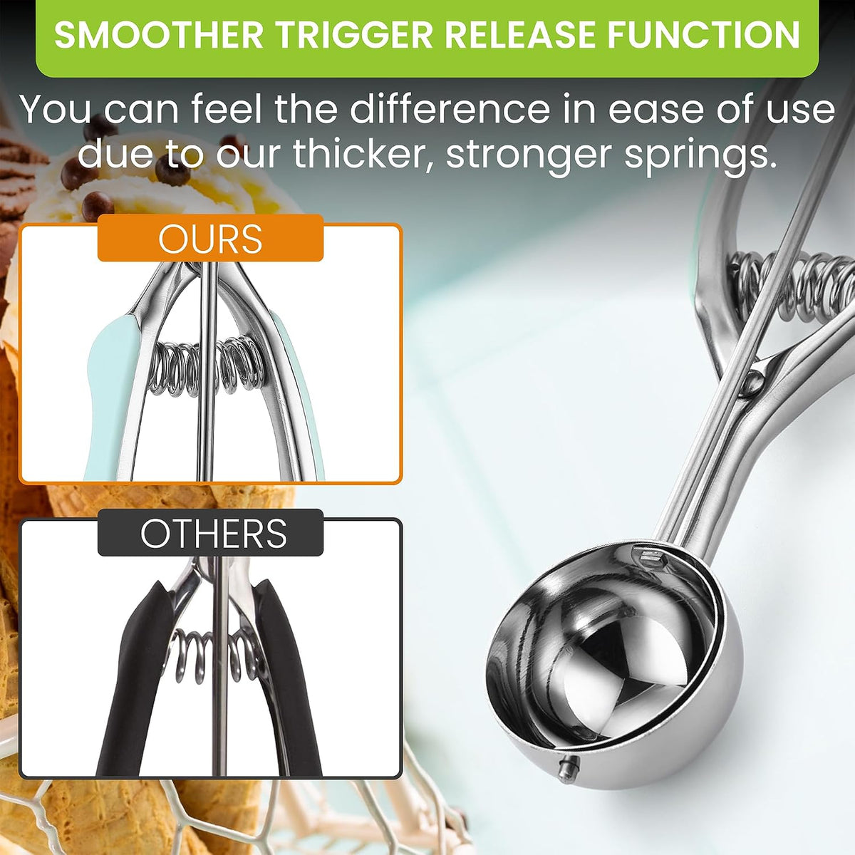 Spring Chef Extra Large Stainless Steel Cookie Scoop, #10, 5.5 Tbsp, Black