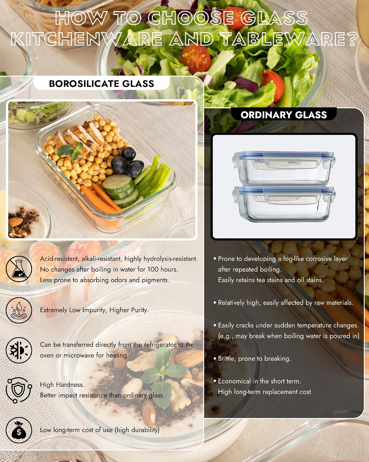 8-Pack Borosilicate Glass Food Storage Containers Set with Airtight Lids - Oven, Microwave & Freezer Safe, Leak-Proof, BPA-Free - Baking, Meal Prep & Gift Ready