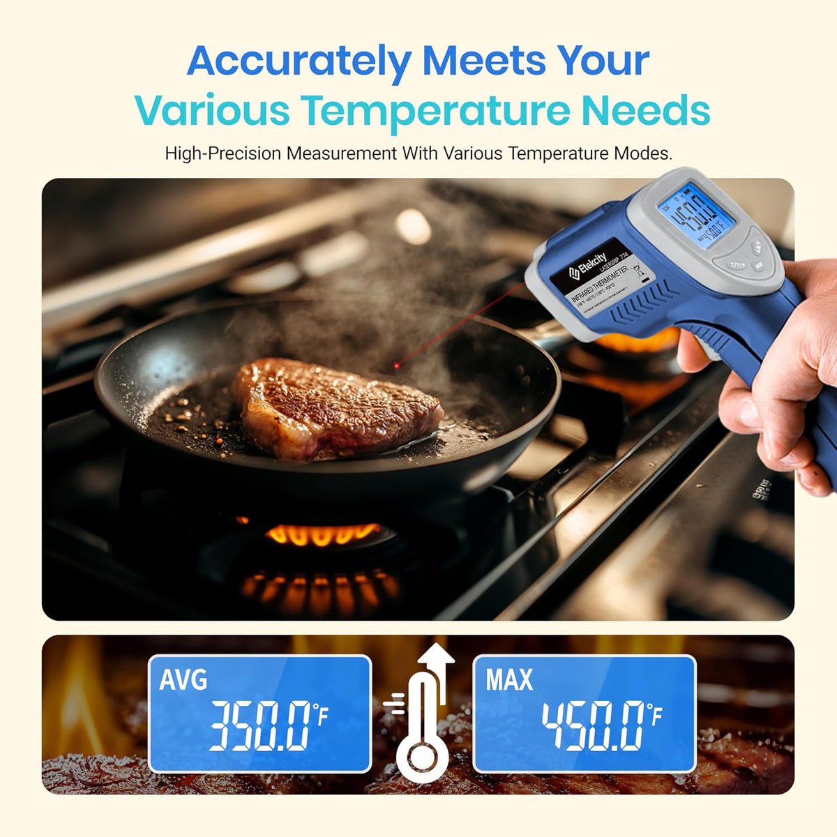 Etekcity Infrared Thermometer Laser Temperature Gun, -58°F~1130°F