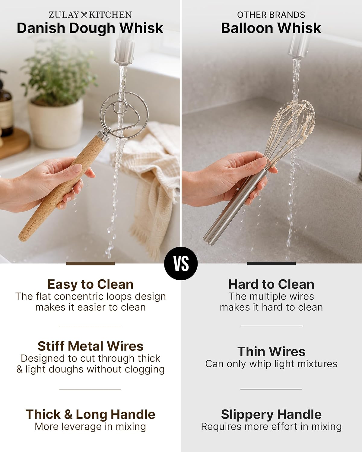 Zulay Kitchen 13-Inch Danish Dough Whisk - Stainless Steel Wooden Whisk with Dough Hook - Sourdough Whisk for Bread, Pizza, Pastry, Cake Batter & More - Wood