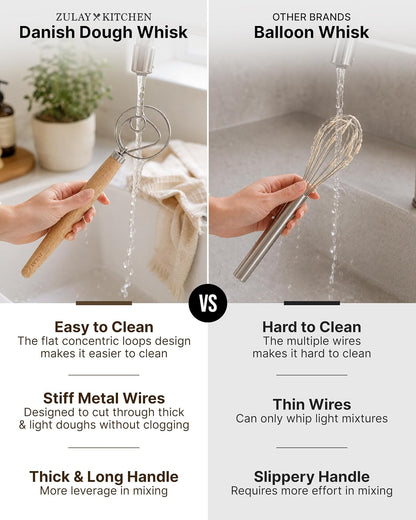 Zulay Kitchen 13-Inch Danish Dough Whisk - Stainless Steel Wooden Whisk with Dough Hook - Sourdough Whisk for Bread, Pizza, Pastry, Cake Batter & More - Wood