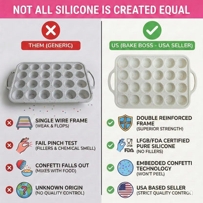 2-Pack Silicone Muffin Pan Set – Regular 12 Cup & Mini 24-Cup Silicone Muffin Pans for Baking – Nonstick Silicone Cupcake Pan with Metal-Reinforced Handles – BPA-Free, Dishwasher-Safe, Cream
