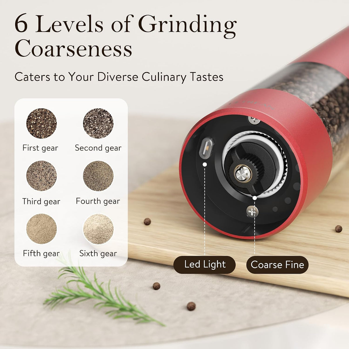 Ultrean Electric Salt and Pepper Grinder Set, Rechargeable,Matte Black