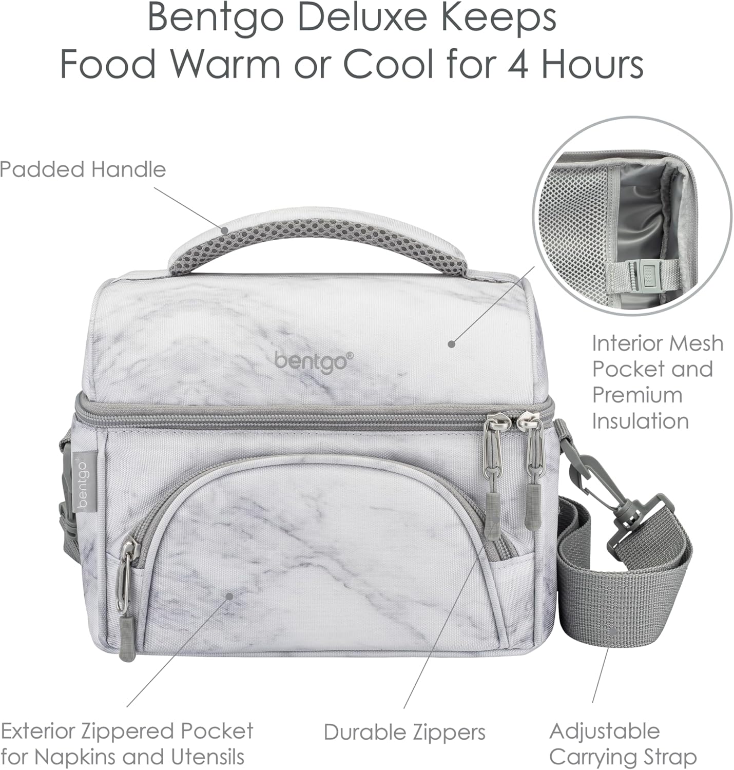 Bentgo Deluxe Lunch Bag - Durable and Insulated Lunch Tote with Zippered Outer Pocket, Internal Mesh Pocket, Padded and Adjustable Straps, & 2-Way Zippers - Fits All Lunch Boxes (Blue)