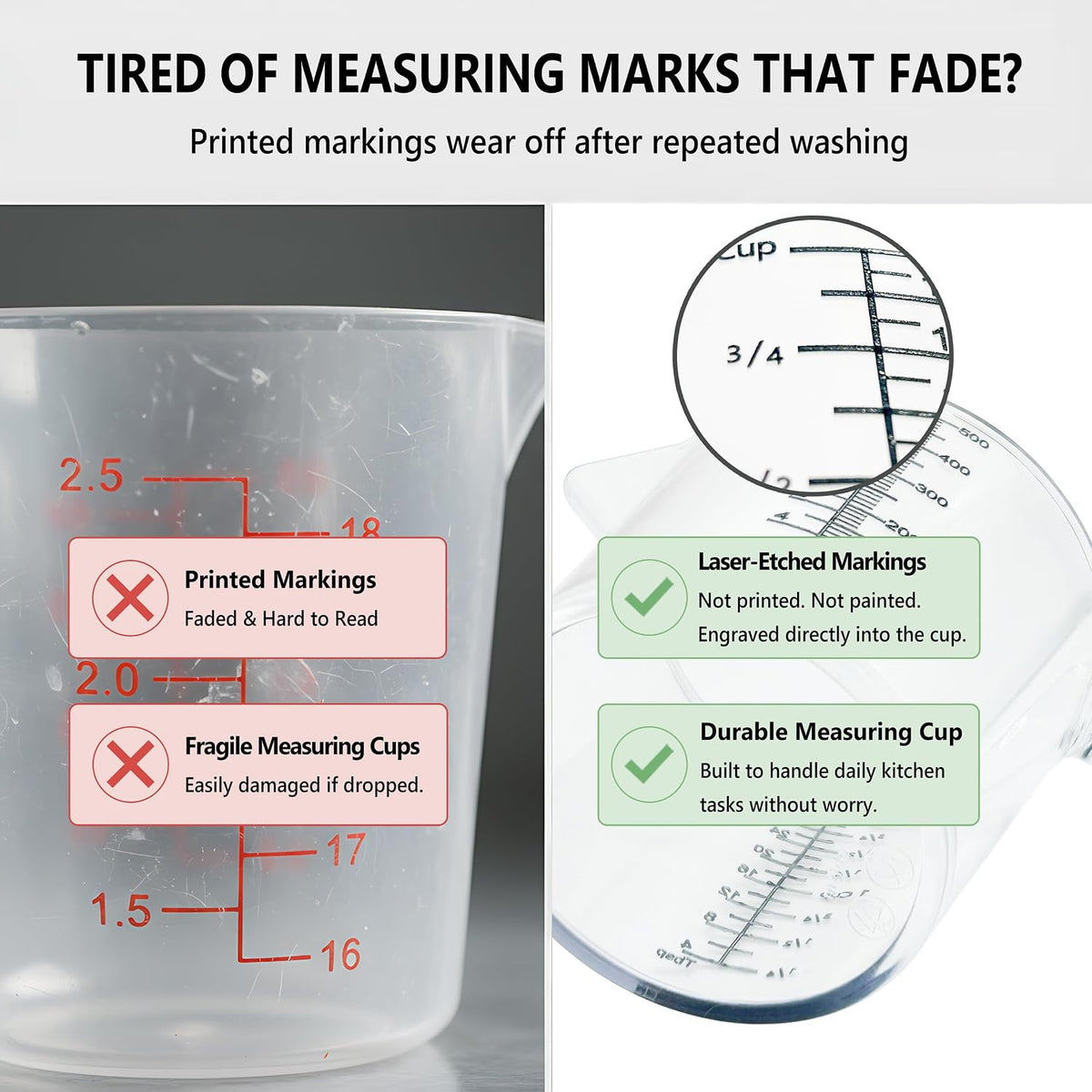 Plastic Measuring Cup with Handle, Pool Chemical Measuring Cup, Plastic Measuring Pitcher for Liquid Mixing, Pouring, Lawn Care, Pet Food, Motor Oil, Laboratory and More (32, Fluid Ounces, 1000ml)