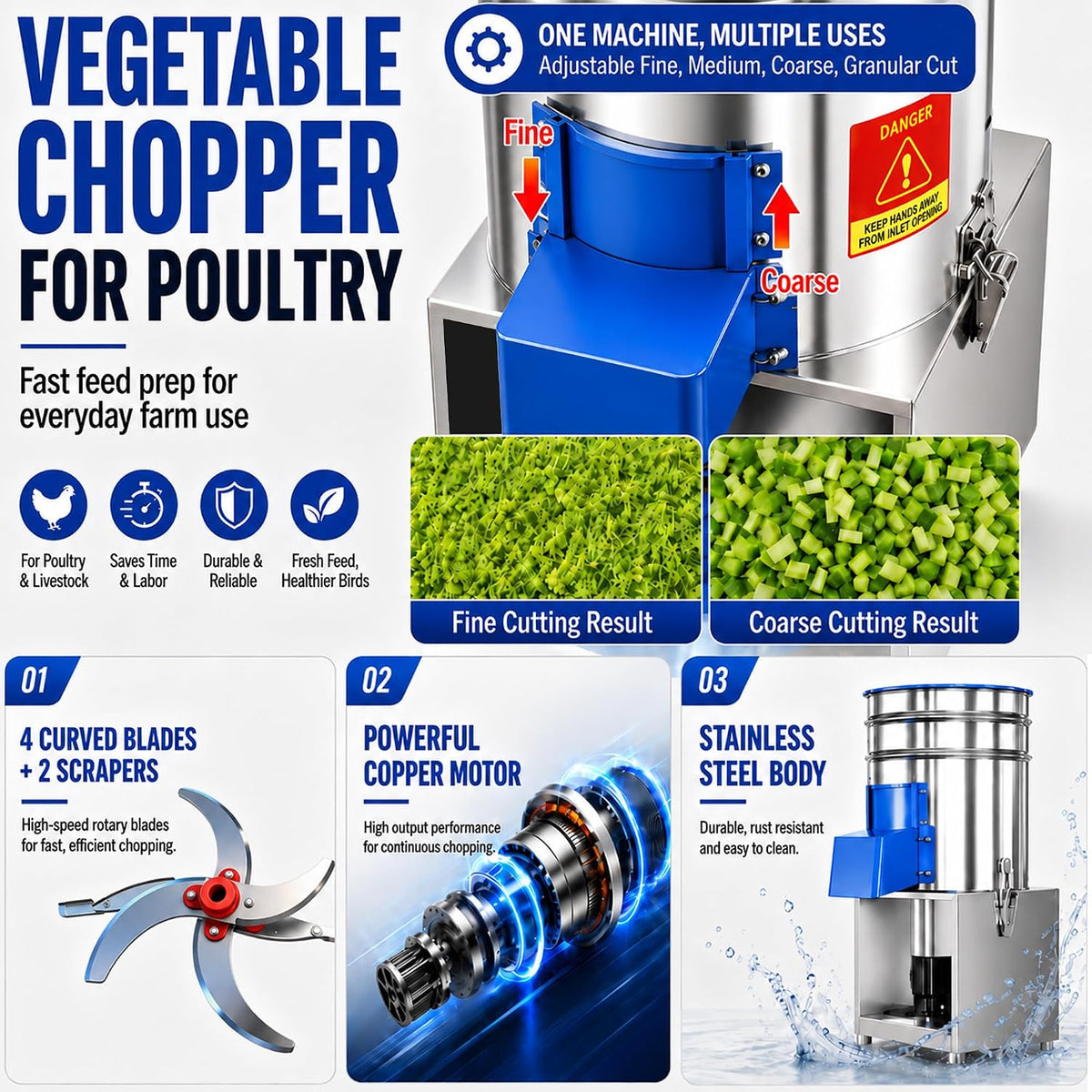 Commercial Electric Vegetable Chopper, 1500W Stainless Steel Poultry Feed Processor, Multifunctional Food Chopper for Chicken, Cattle, Sheep, Farm & Household Livestock Feed Shredder 2200W