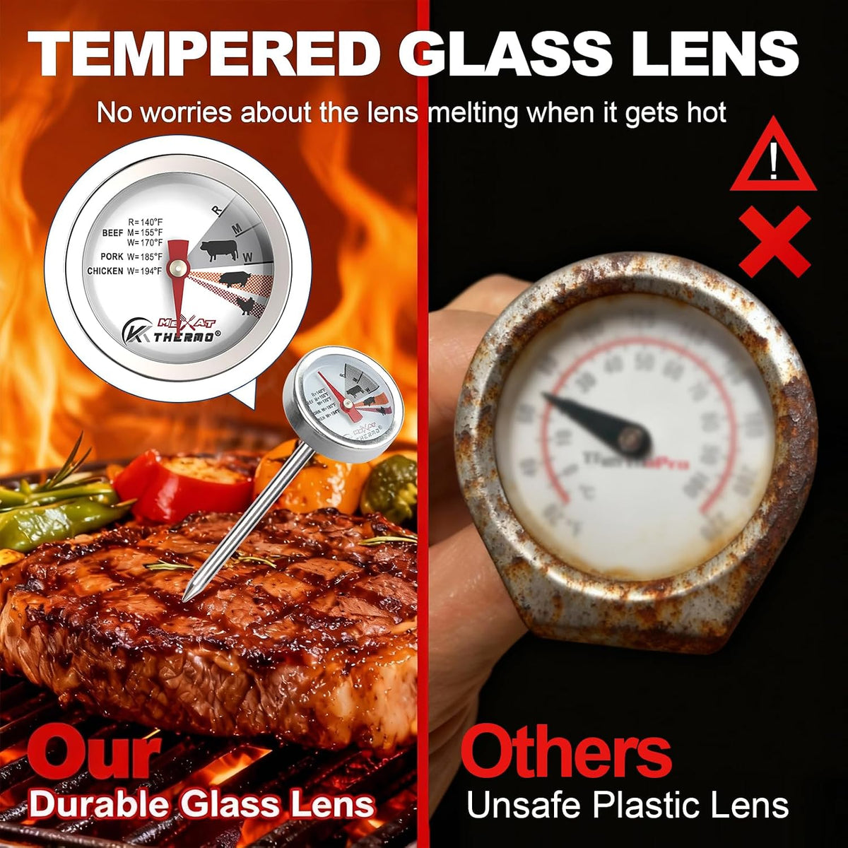 Oven Thermometer 2.75-Inch Dual Scale, 50-300°C/100-600°F, NSF 2‑Pack