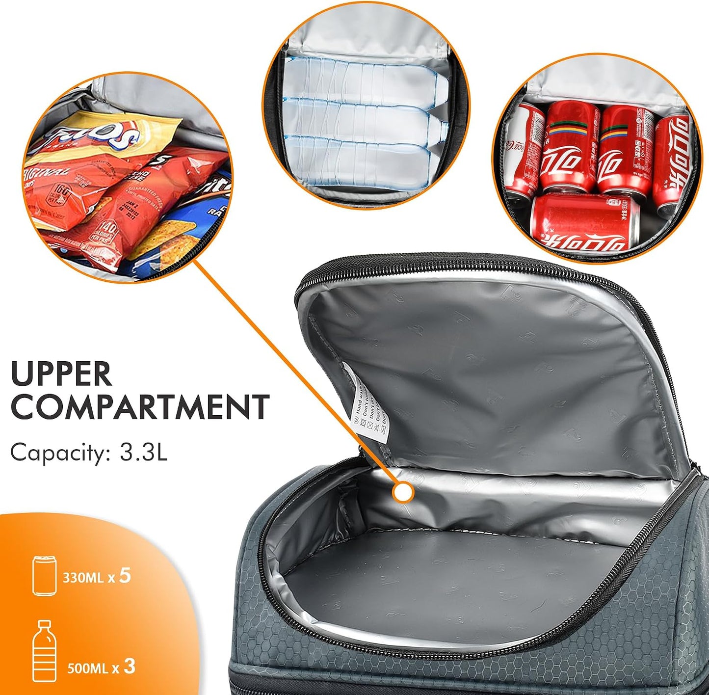 Tirrinia Reusable Lunch Box for Men Women, Insulated Lunch Bag Adult Work, Double Decker Leakproof Lunchbox for Office Picnic Beach—Dual Compartment Lunch Cooler Bag