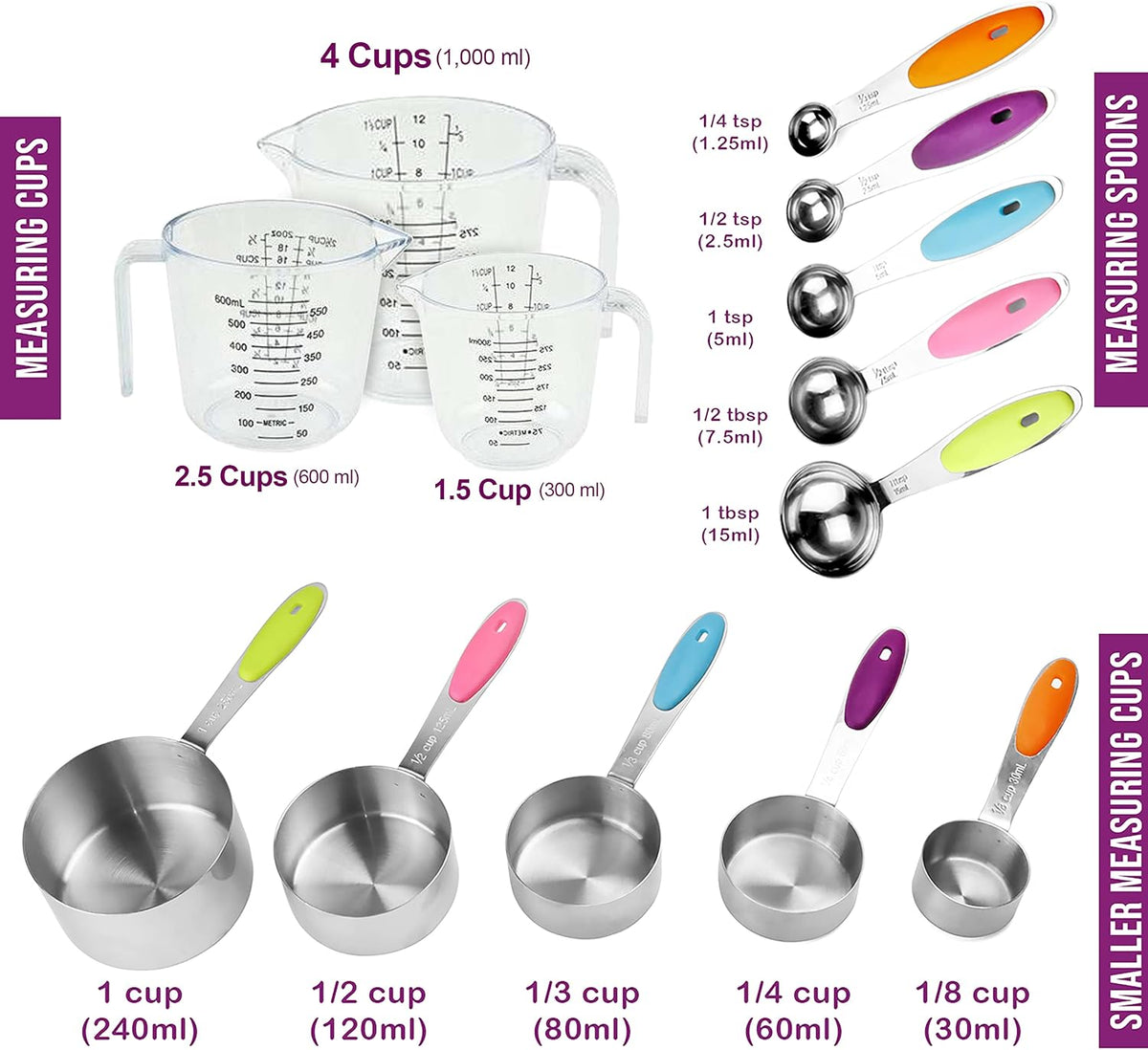 Measuring Cups and Spoons Set. Includes 10 Stainless Steel Measuring Spoons and Cups Set and 1 Plastic Measuring Cup. Liquid Measuring Cups Set and Dry Metal Measuring Cup Set