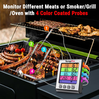 TempPro TempTrack Digital Cooking Meat Thermometer with Dual Meat Probe