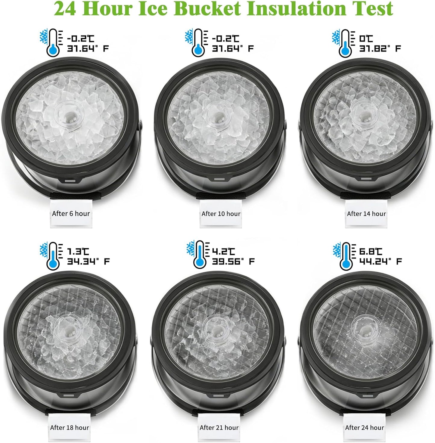 5QT/4.8L Insulated Ice Bucket for Parties, Large Capacity Double-Wall Beverage Bucket with Scoop & Lid for Champagne, Wine, Cocktail (Black)