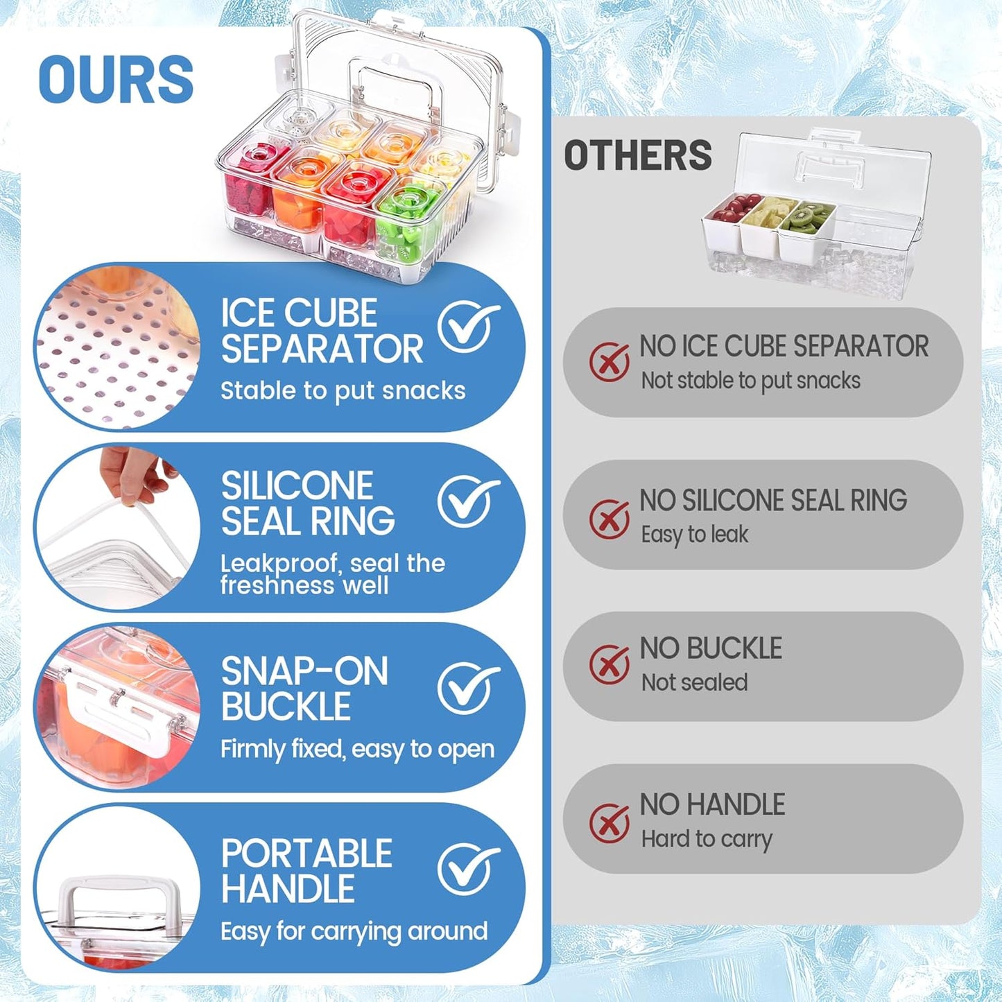 Ice Chilled Condiment Caddy with 8x13.5oz Containers, Large Portable Snack Containers with Lid & Handle, Fruit Veggie Salad Chilled Serving Trays for Party Travel Beach Picnic Outdoor