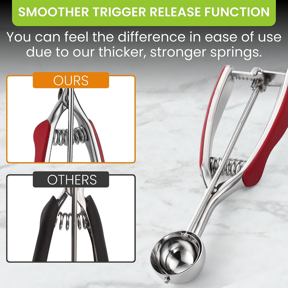 Spring Chef Extra Large Stainless Steel Cookie Scoop, #10, 5.5 Tbsp, Black