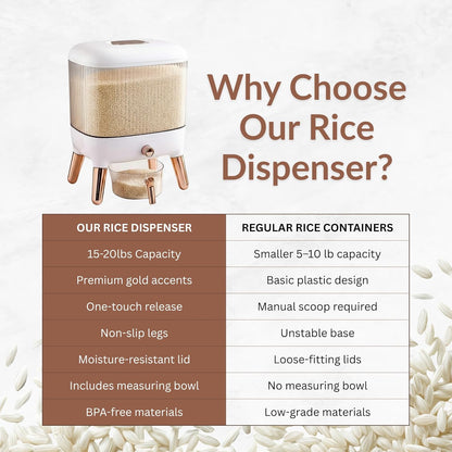 FromUS2U Rice Container, 25 Lbs Airtight Grain Dispenser, Large Cereal Dispenser Countertop for Kitchen Space-Saving Food Bin with Easy Pour Design for Pantry Organization