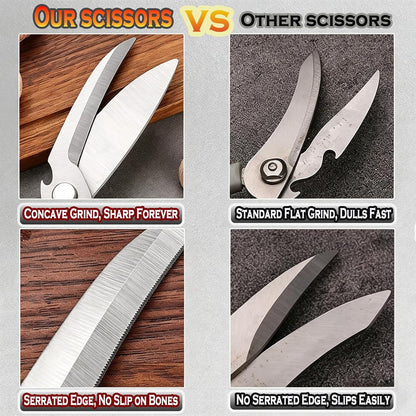 Heavy Duty Poultry Shears w/ 5 Anti-Cut Finger Covers, Stainless Steel Food Scissors for Chicken, Meat, Seafood, Dishwasher Safe Kitchen Shears for Bone Cutting & Thanksgiving Meals