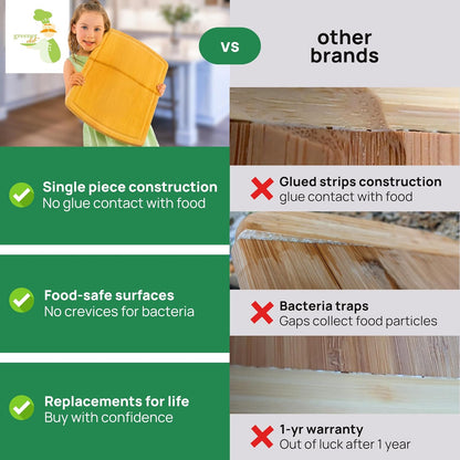 Greener Chef Luxury Bamboo Cutting Board Set of 3 with Glue-Free Surface Technology - Extra Spacious Wood Cutting Boards for Kitchen and XL Chopping Board Set - Replacements for Life