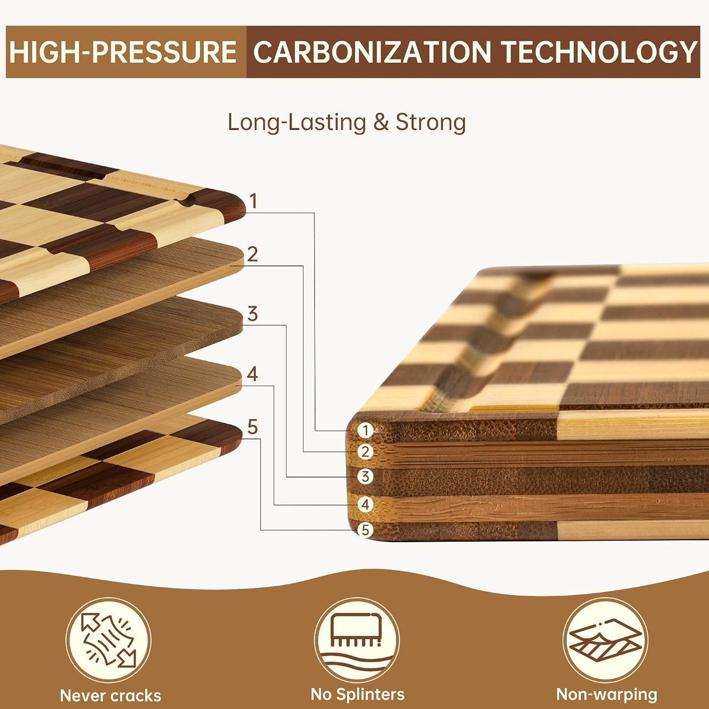 THETCHRY Bamboo Cutting Board Set, Checkered Wood Cutting Boards for Kitchen with Juice Groove, Non Toxic Wooden Charcuterie Boards, Non Slip Chopping Board for Meat Fruit Cheese, Housewarming Gift