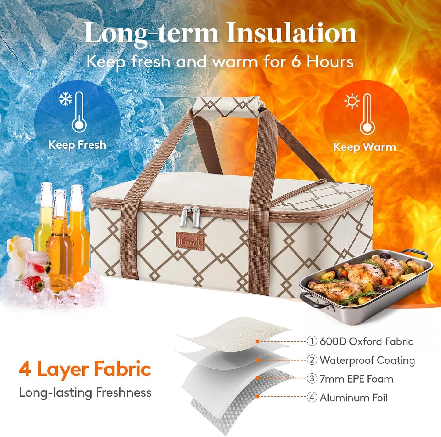 Lifewit Insulated Single Decker Casserole Carrier, Lasagna Lugger Holder for Hot or Cold Food, Fits 9" x 13" Baking Dish, Thermal Lunch Tote Bag for Potluck Parties, Picnic and Cookouts, Grey