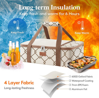Lifewit Insulated Single Decker Casserole Carrier, Lasagna Lugger Holder for Hot or Cold Food, Fits 9" x 13" Baking Dish, Thermal Lunch Tote Bag for Potluck Parties, Picnic and Cookouts, Grey